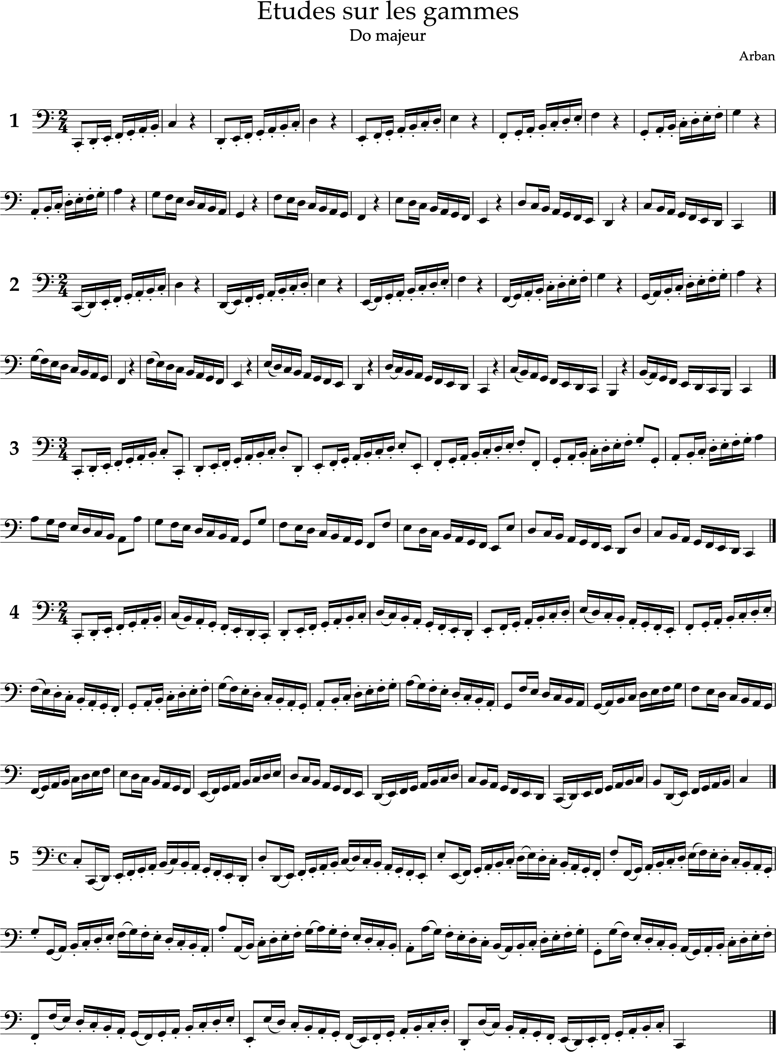 Etudes ultimes sur les gammes Arban – Euphonium ou Tuba